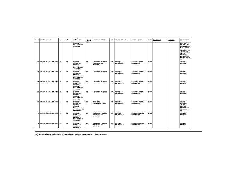 missing image file