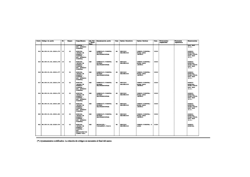 missing image file