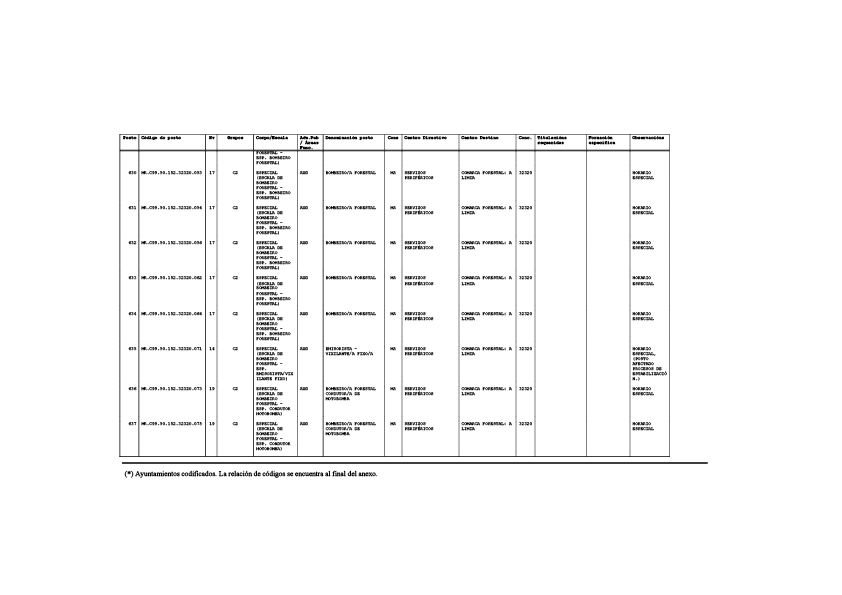 missing image file