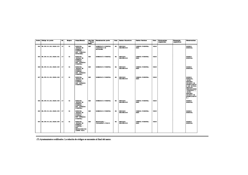 missing image file