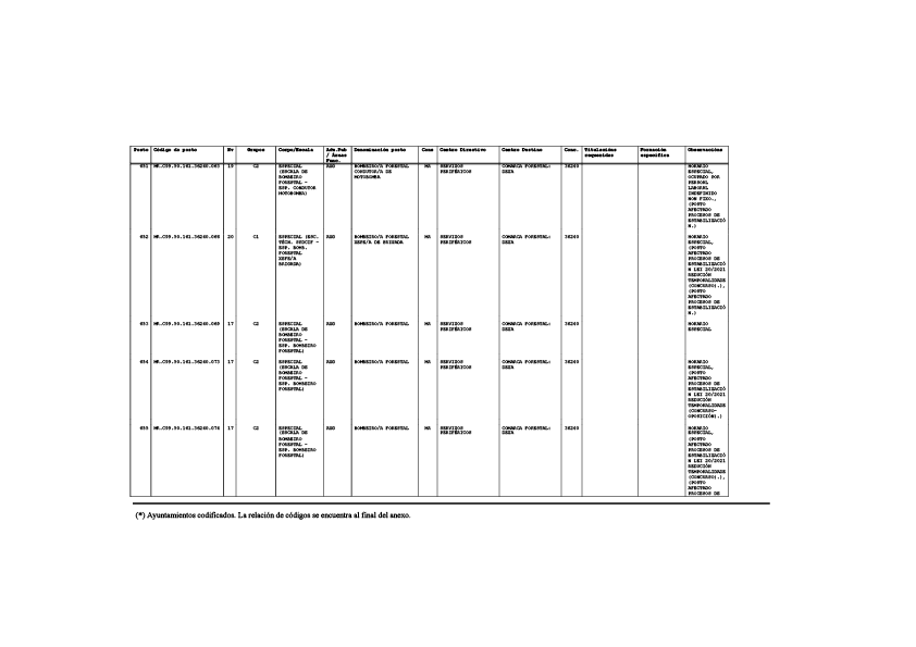 missing image file