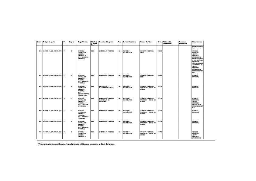 missing image file