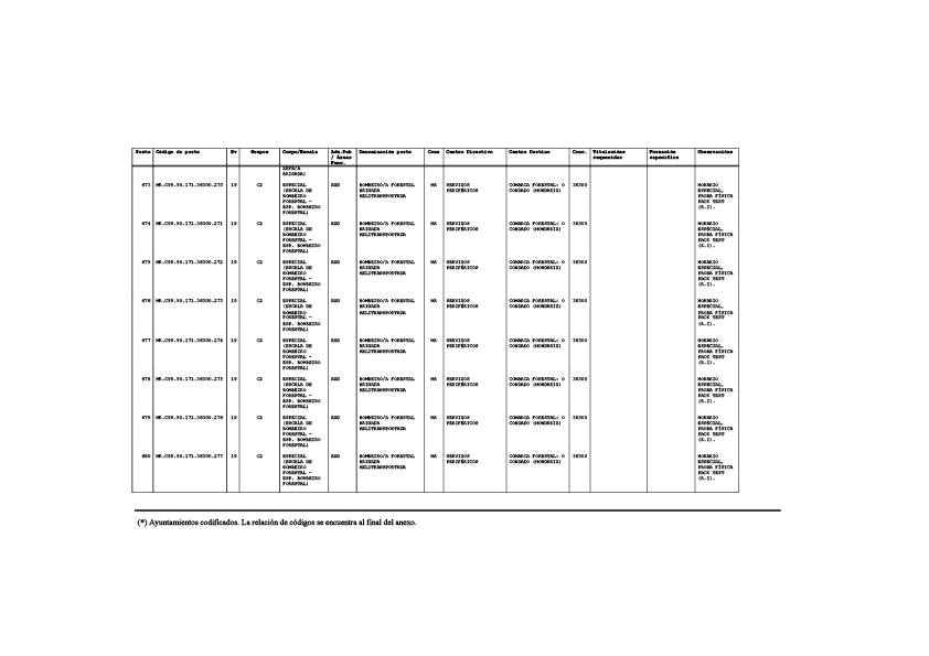 missing image file