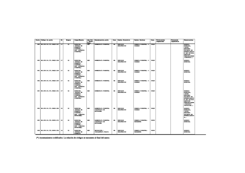 missing image file