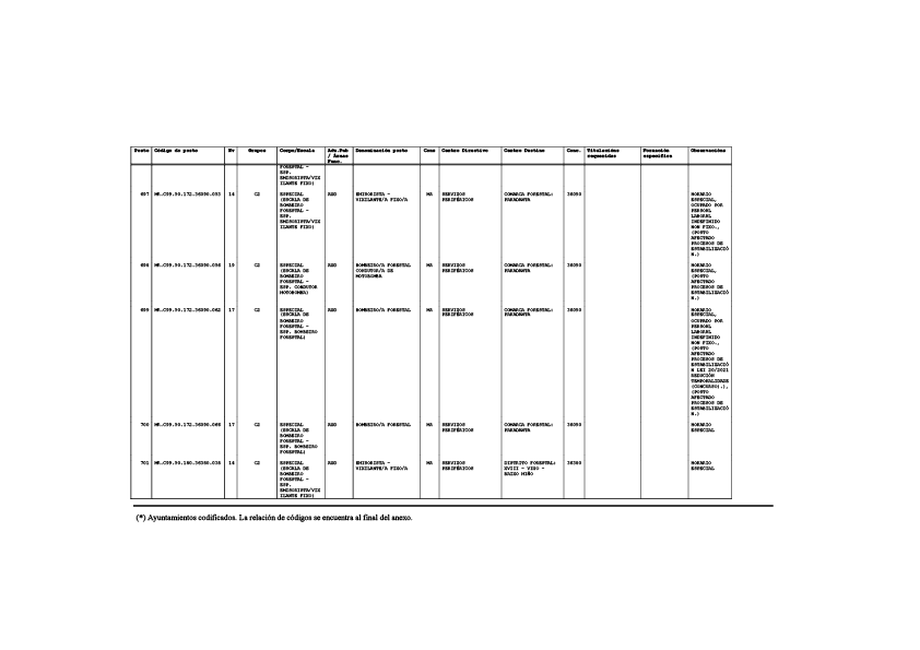 missing image file