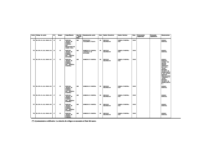 missing image file