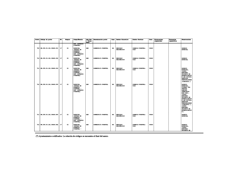 missing image file