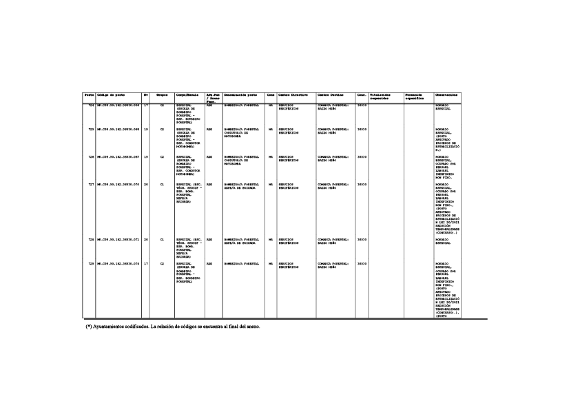 missing image file