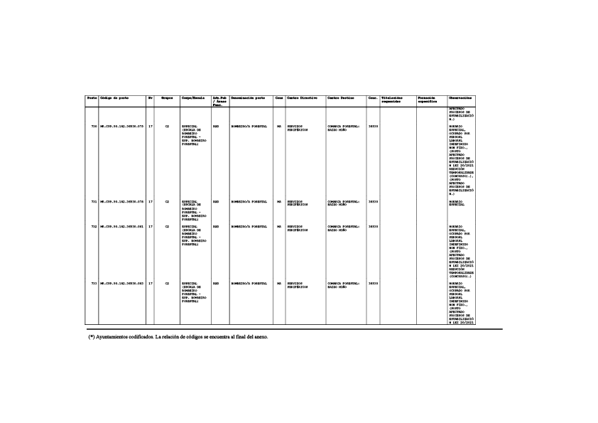 missing image file