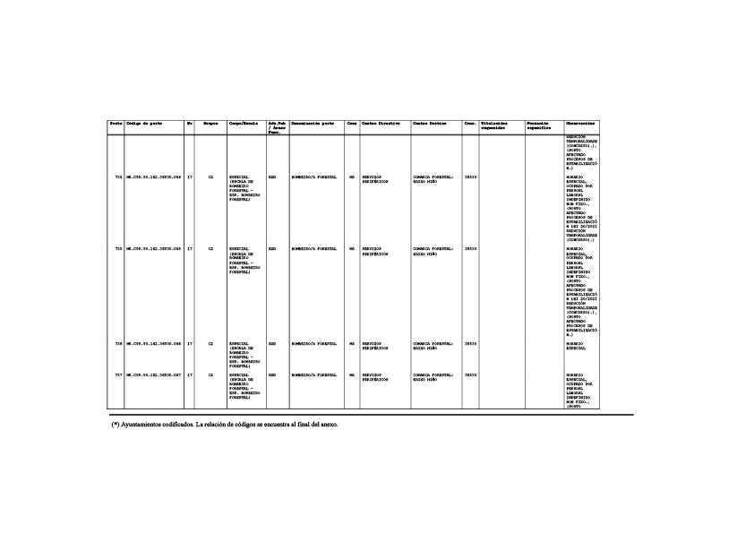 missing image file