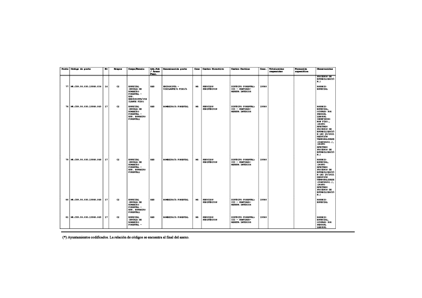 missing image file