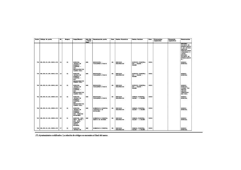 missing image file