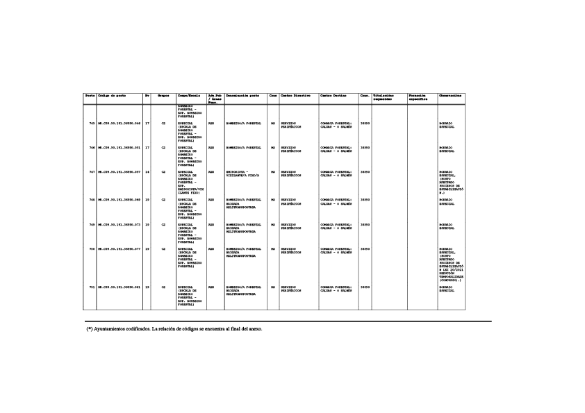 missing image file