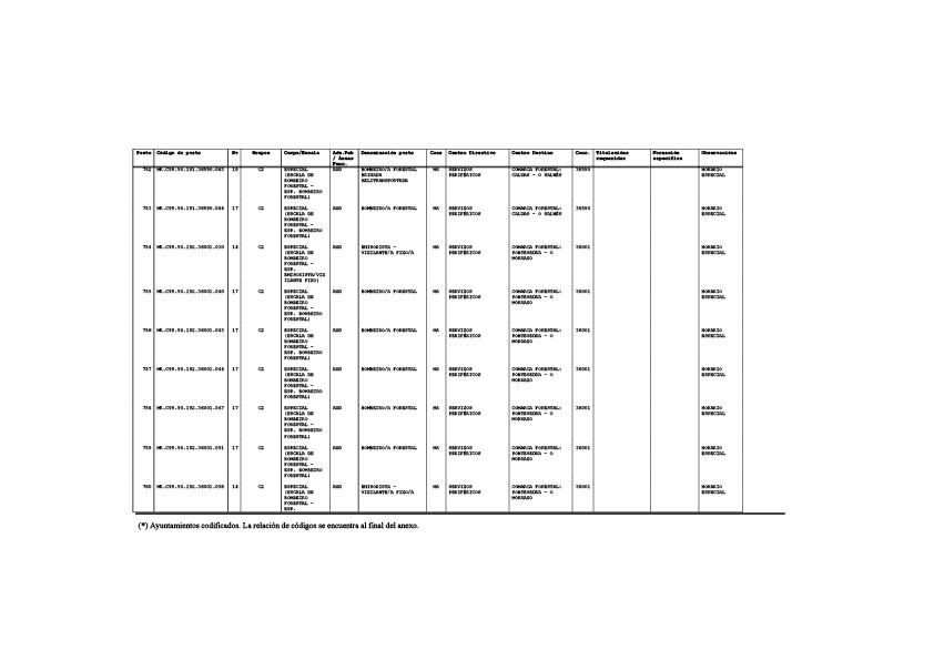 missing image file