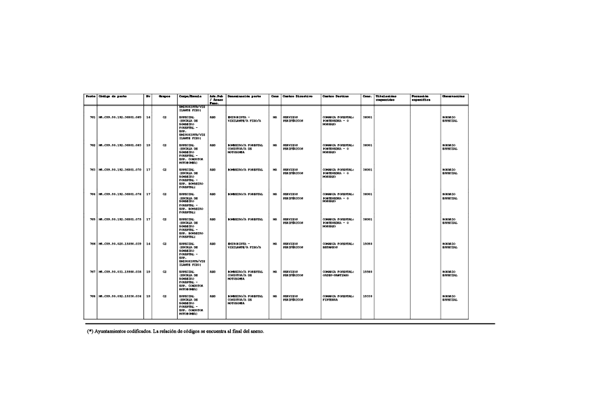 missing image file