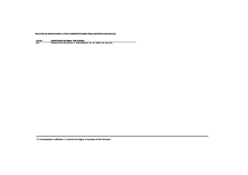 missing image file