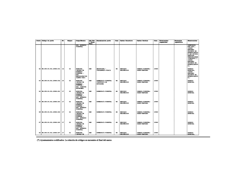 missing image file