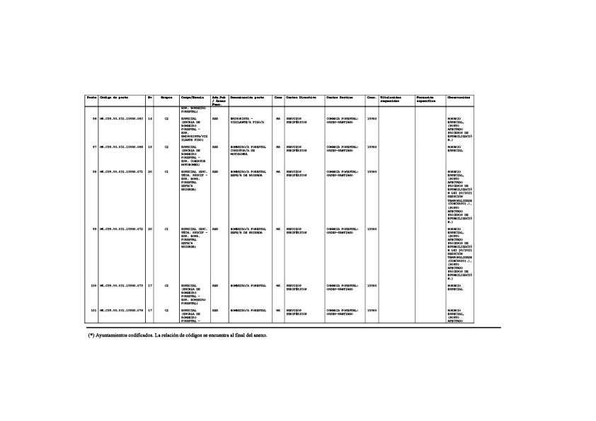 missing image file