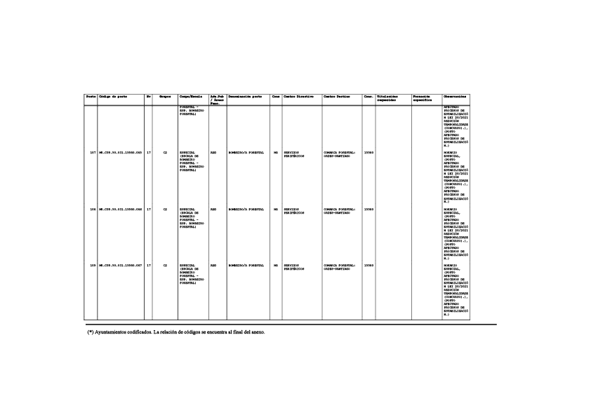missing image file