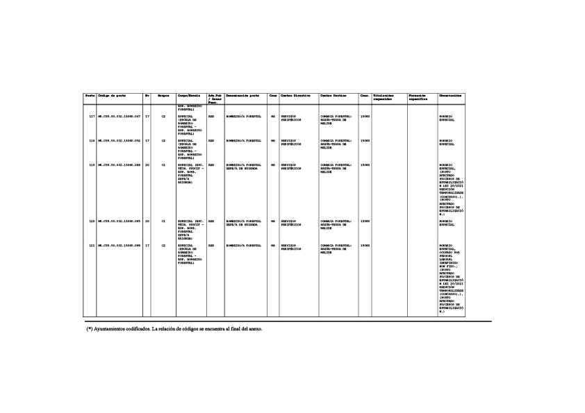 missing image file