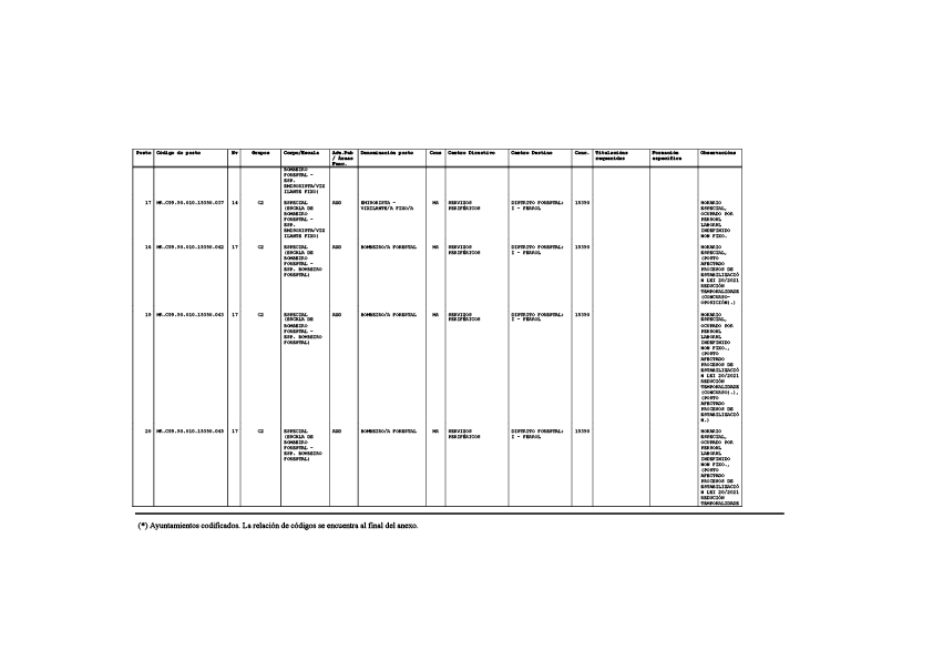 missing image file