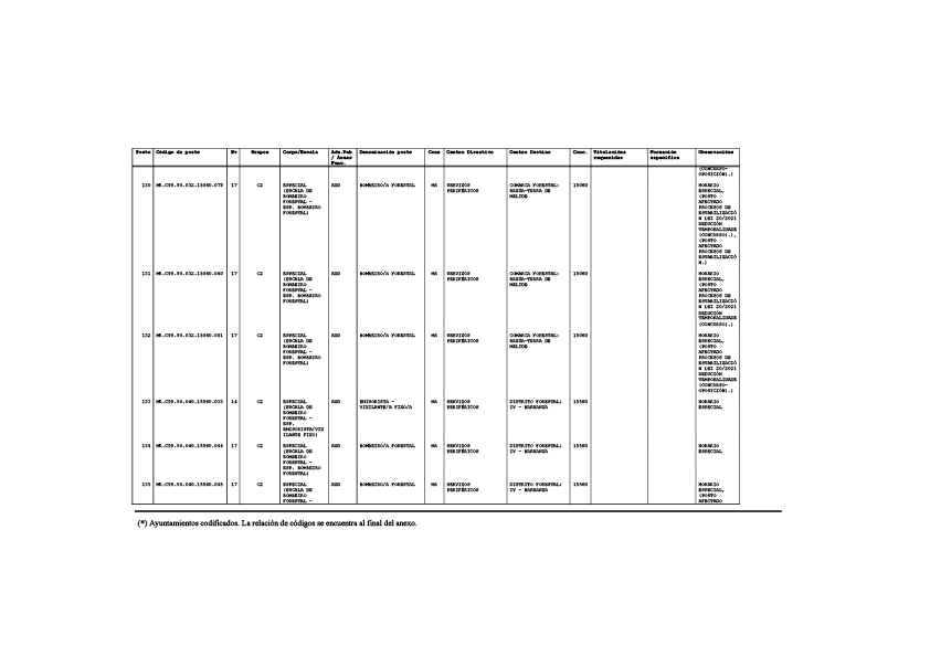 missing image file