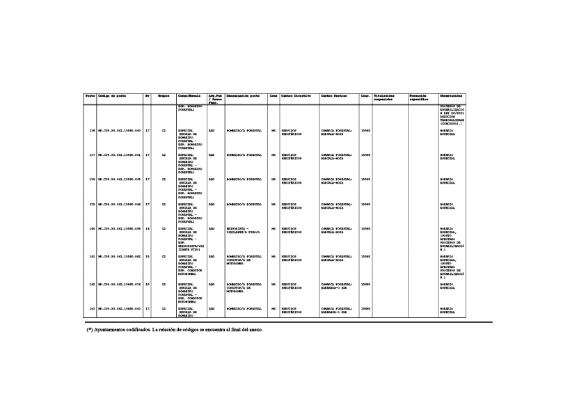missing image file