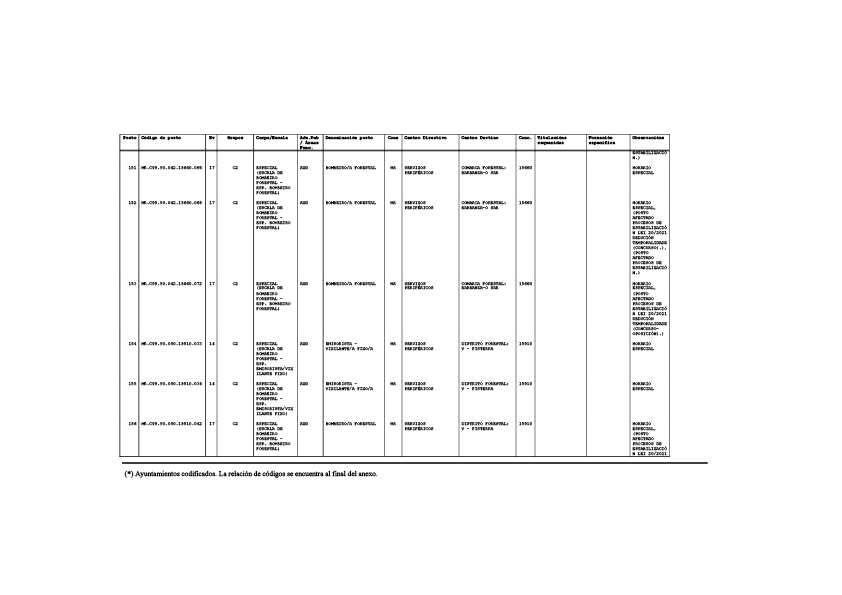 missing image file