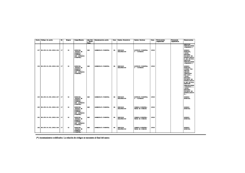 missing image file