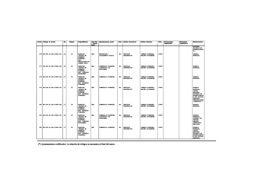 missing image file
