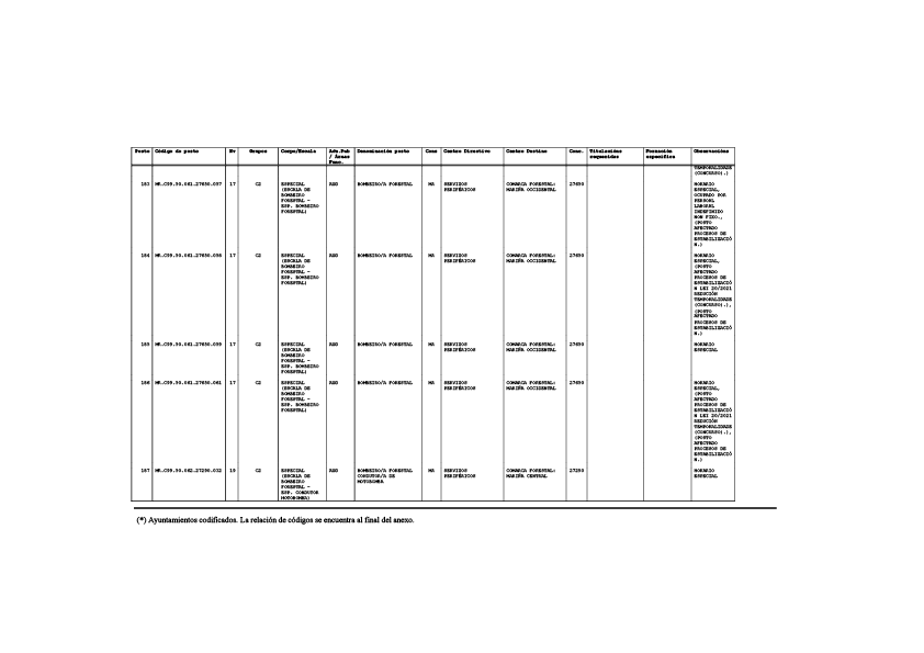 missing image file