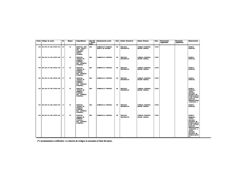missing image file