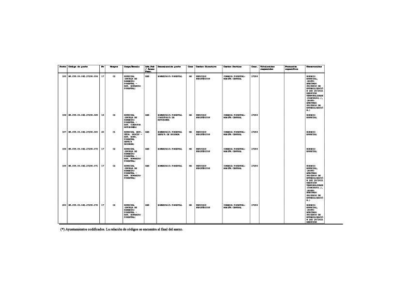 missing image file
