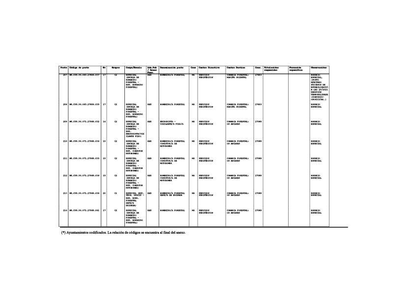 missing image file