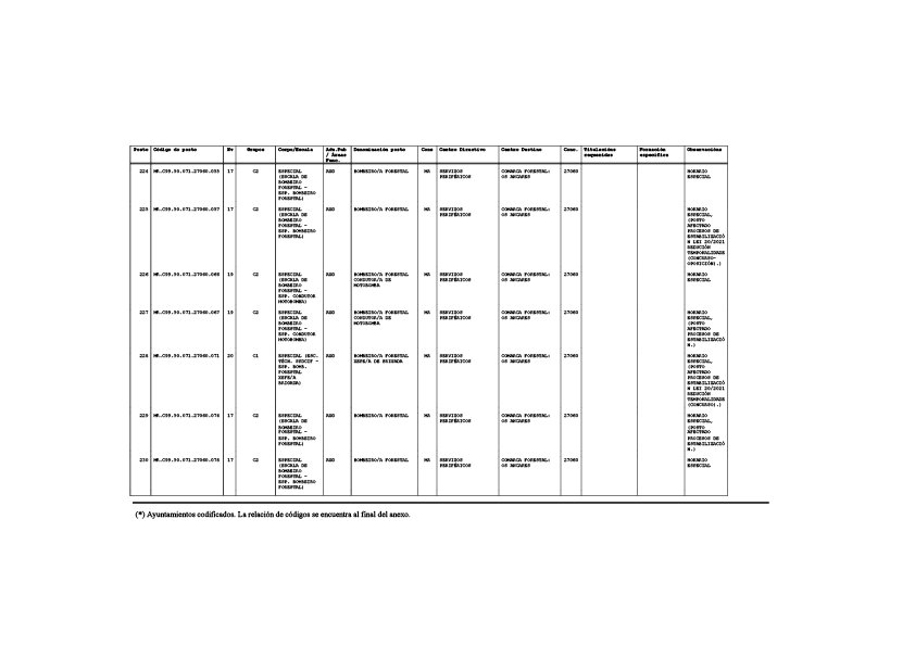 missing image file