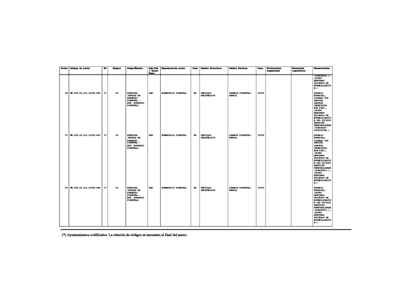 missing image file
