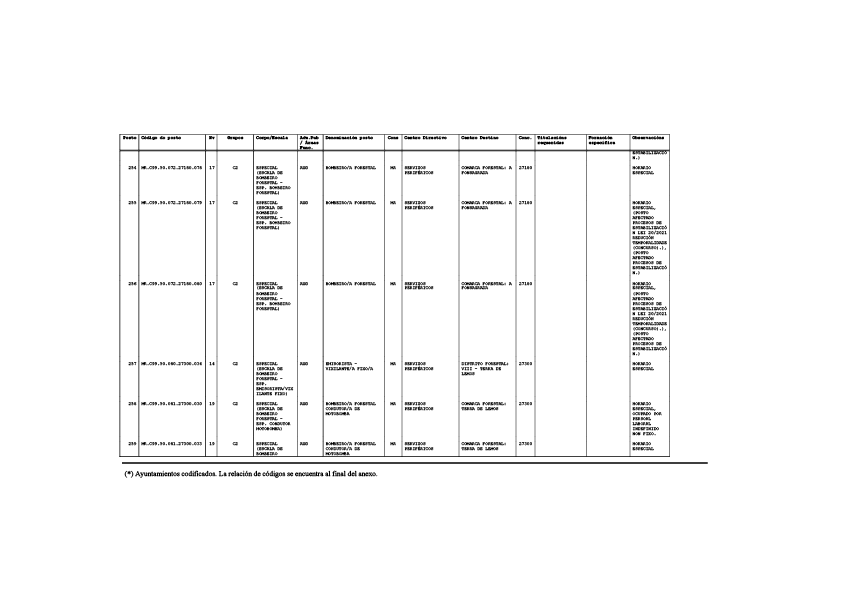 missing image file