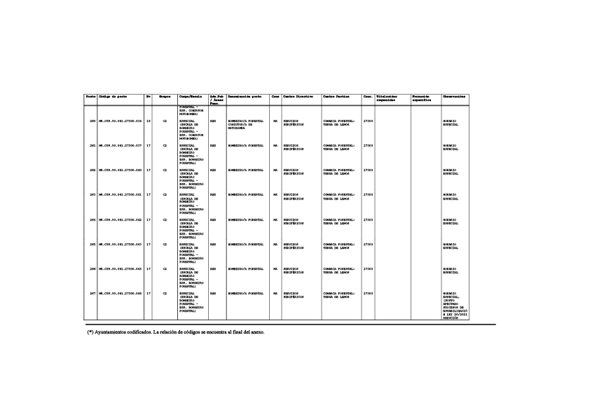 missing image file