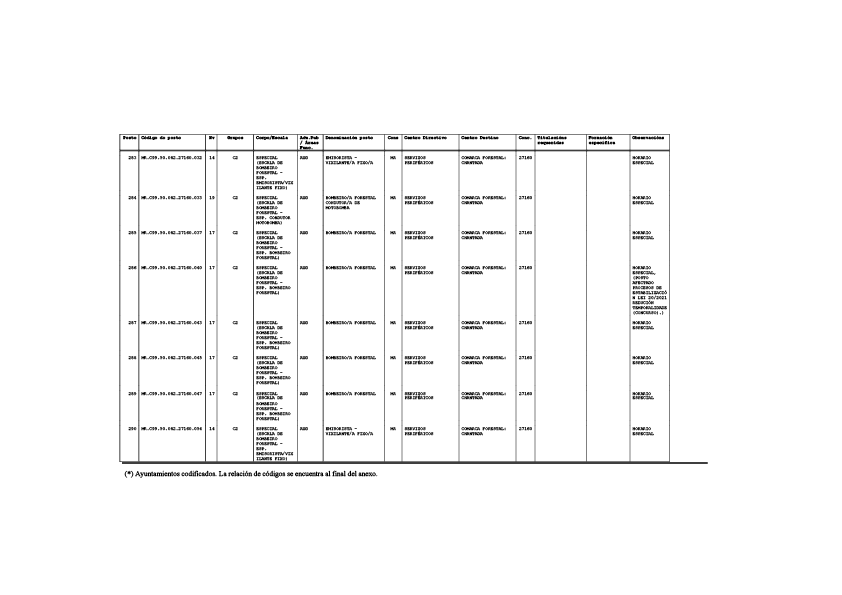 missing image file
