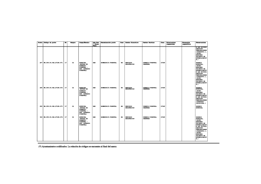 missing image file