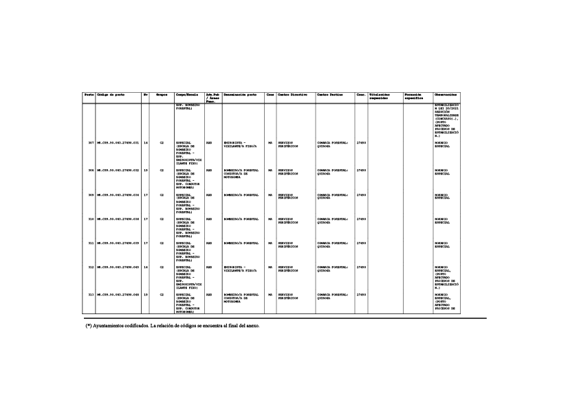 missing image file