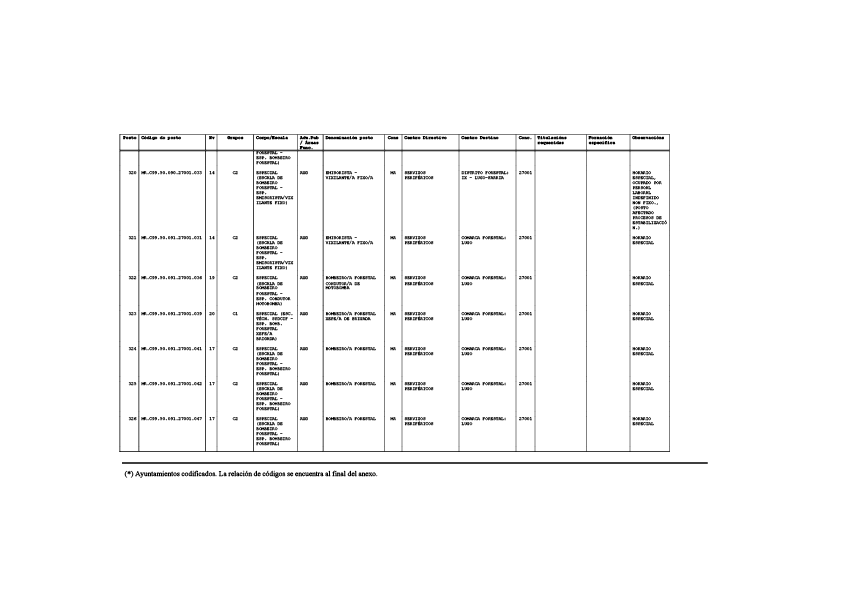 missing image file