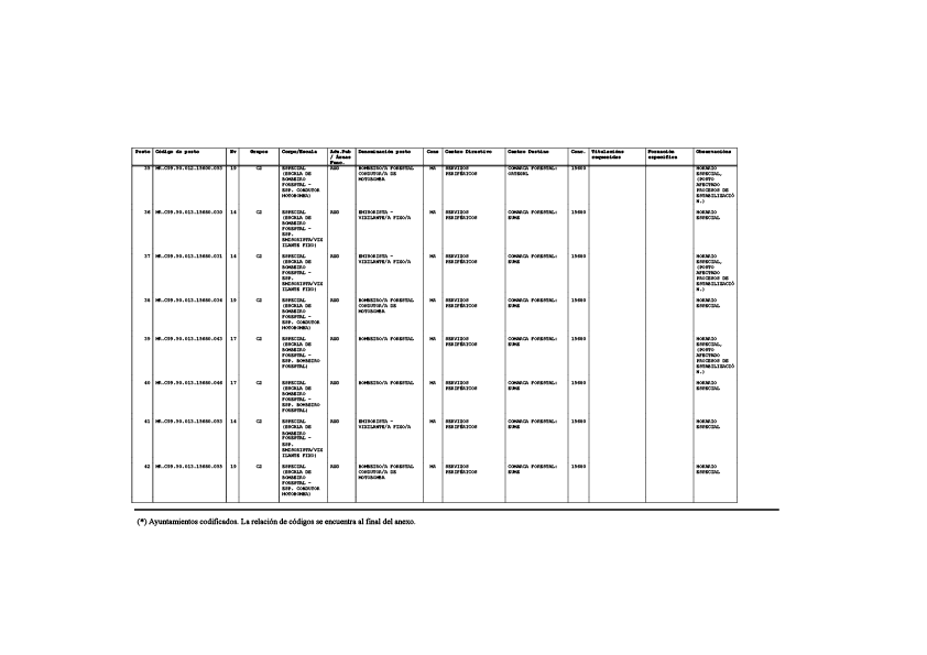 missing image file