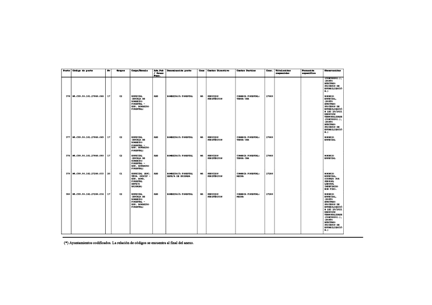 missing image file