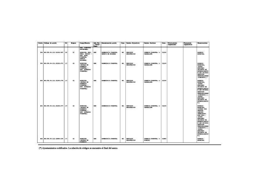 missing image file