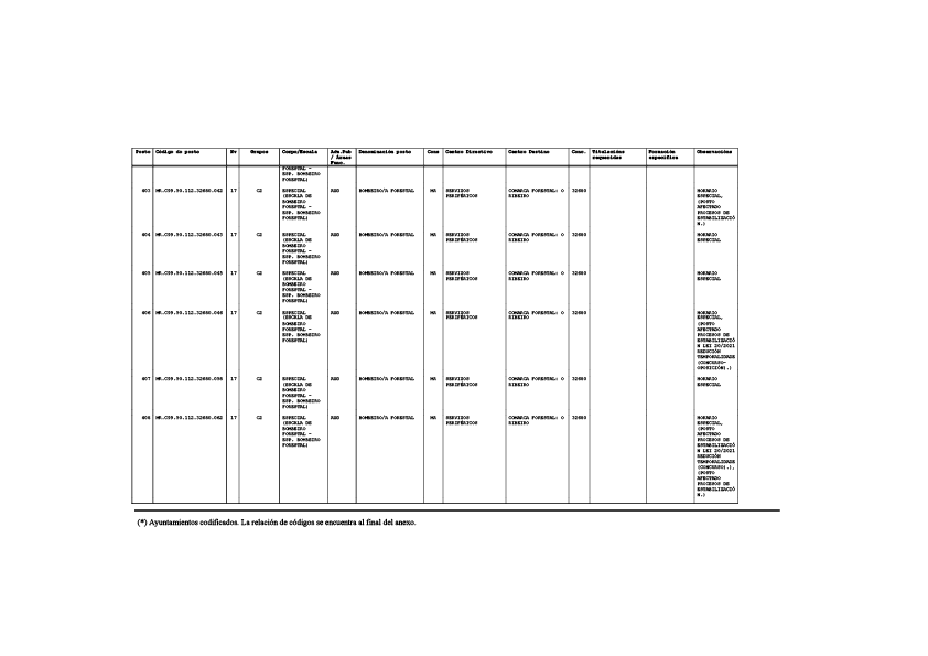 missing image file