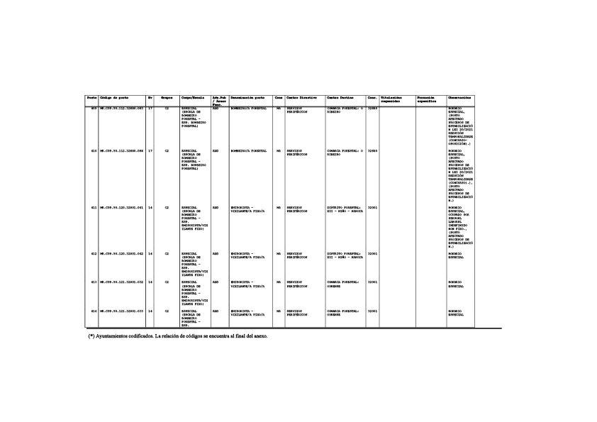 missing image file