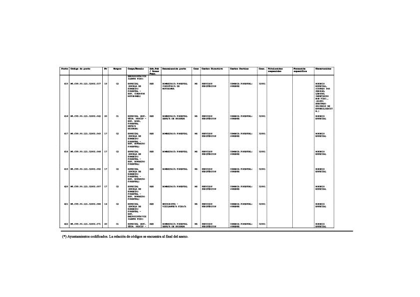 missing image file