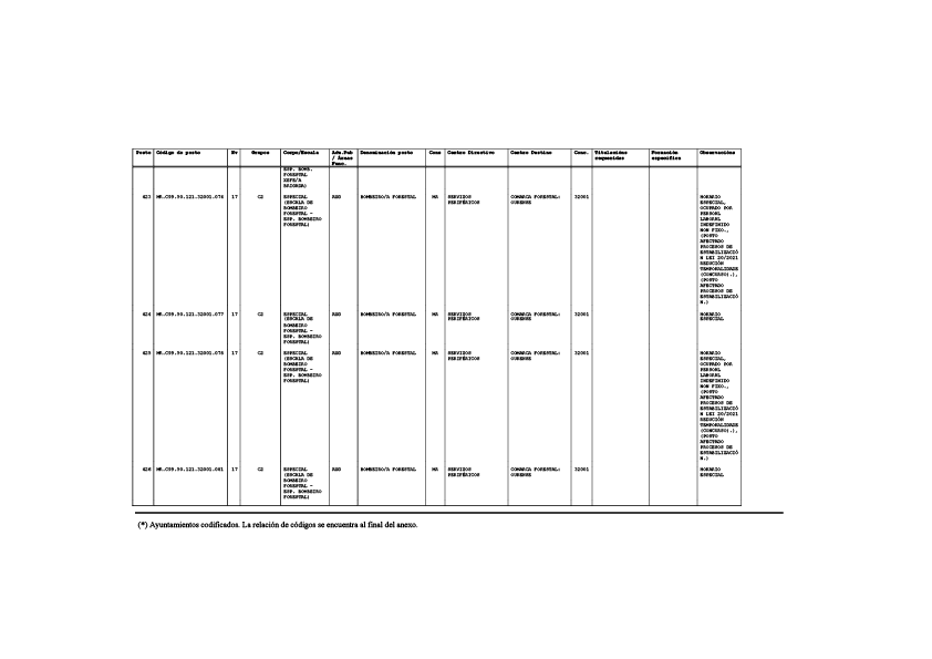 missing image file