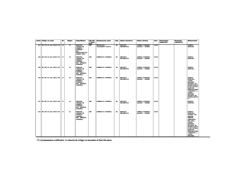 missing image file